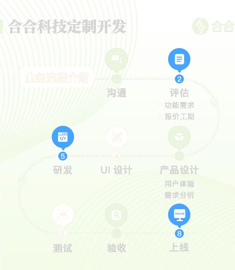 济南哪家的软件公司比较靠谱？